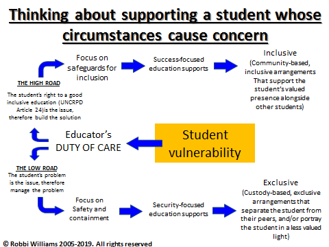 Thinking_about_supporting_a_student_whose_circumstances_cause_concern_infographic.png